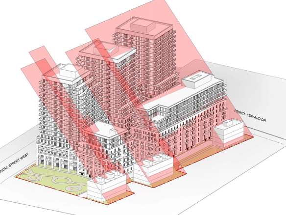 4195 Dundas Street West Condos Rendering